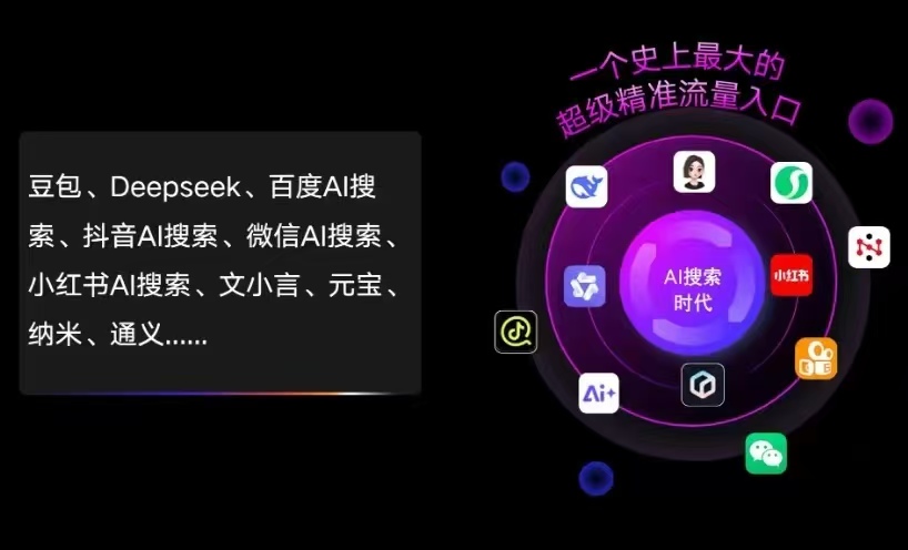 秀屿区AI智能推广新玩法，抢占搜索时代免费精准客源