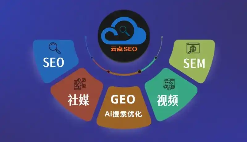 秀屿区GEO优化：AI智能体时代取代SEO的全新内容优化逻辑