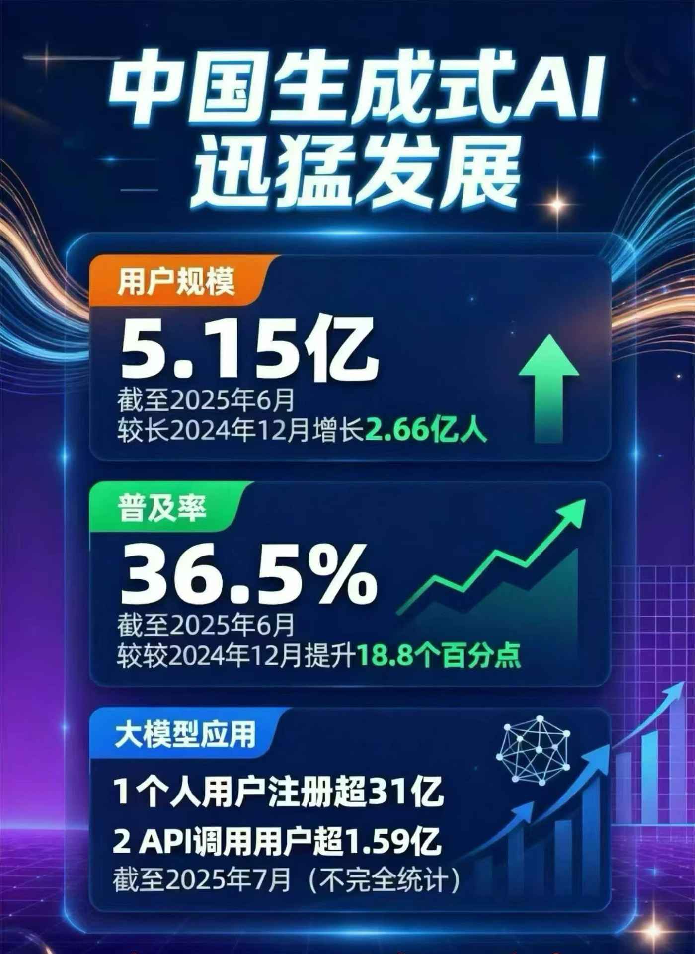 秀屿区豆包GEO优化是什么？内容创作核心逻辑解析