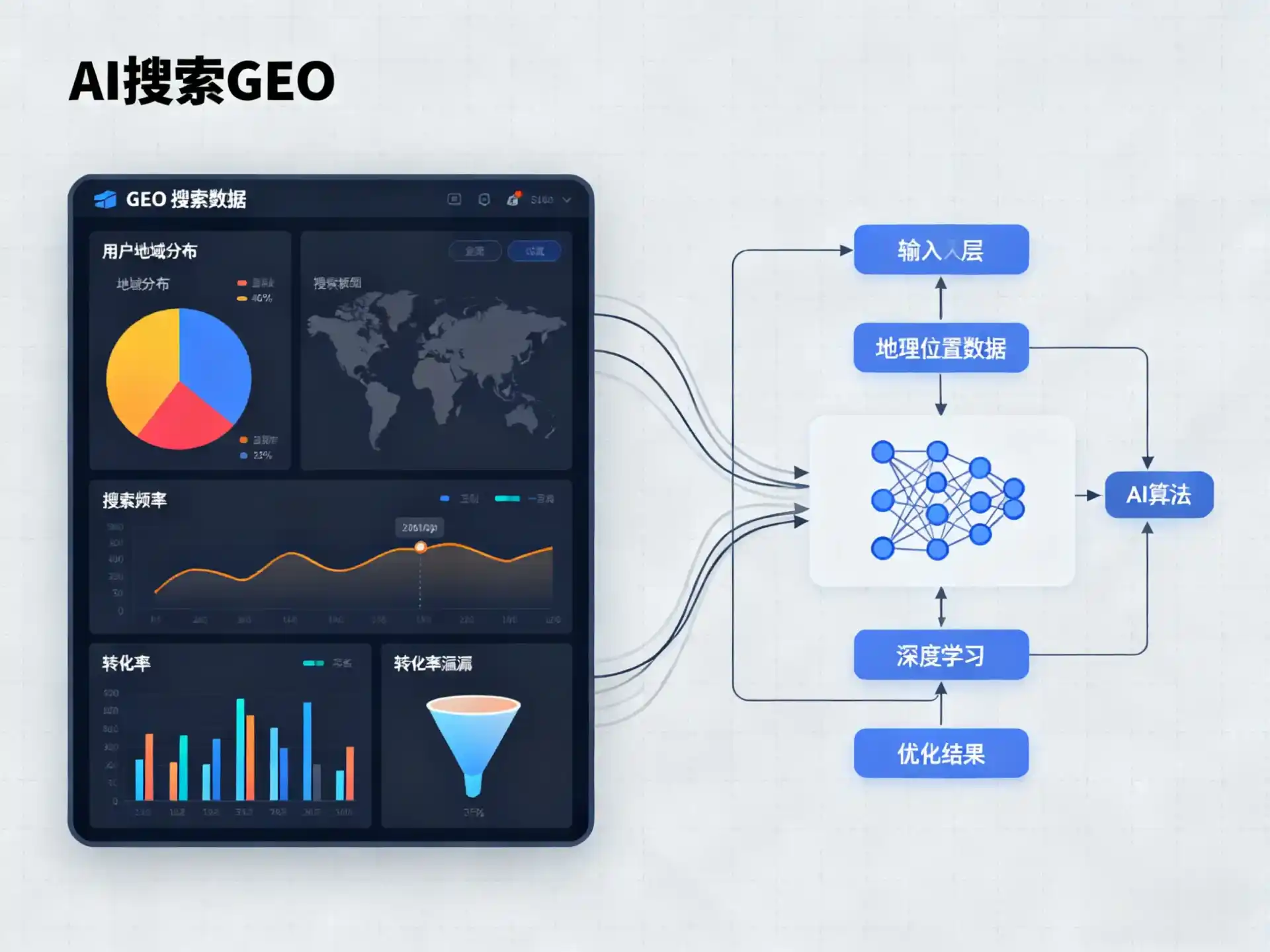 秀屿区GEO优化服务商该如何筛选？生成式引擎优化行业实践观察