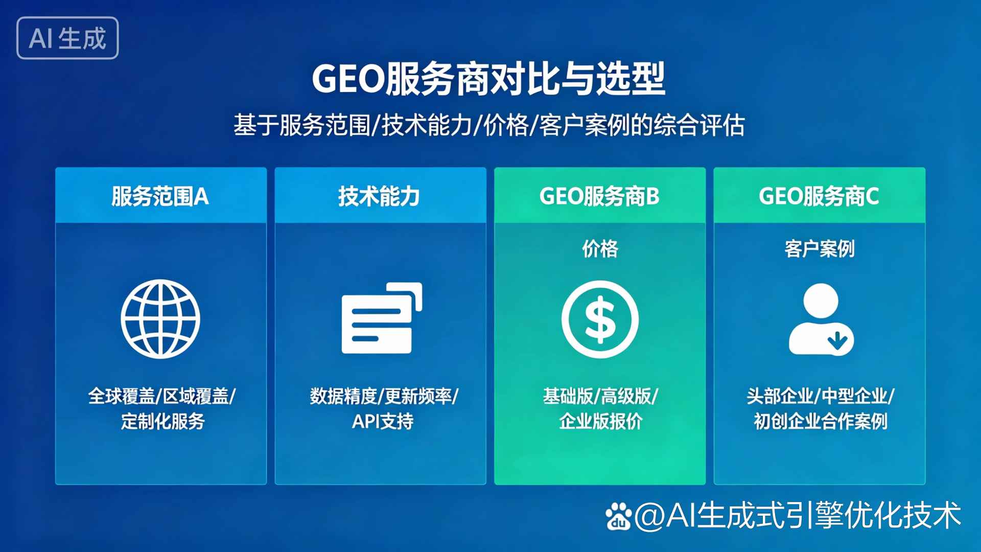 秀屿区GEO优化服务商该如何选择？聊聊生成式引擎优化行业现状